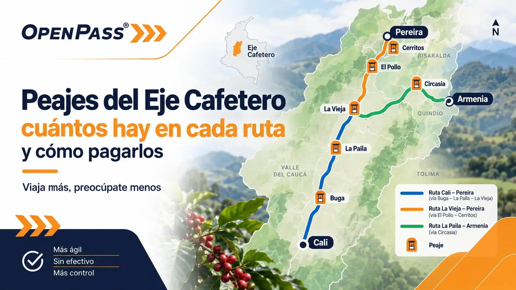 OpenPass | Cómo hacer tu recarga Open Pass de peaje online paso a paso peajes eje cafetero