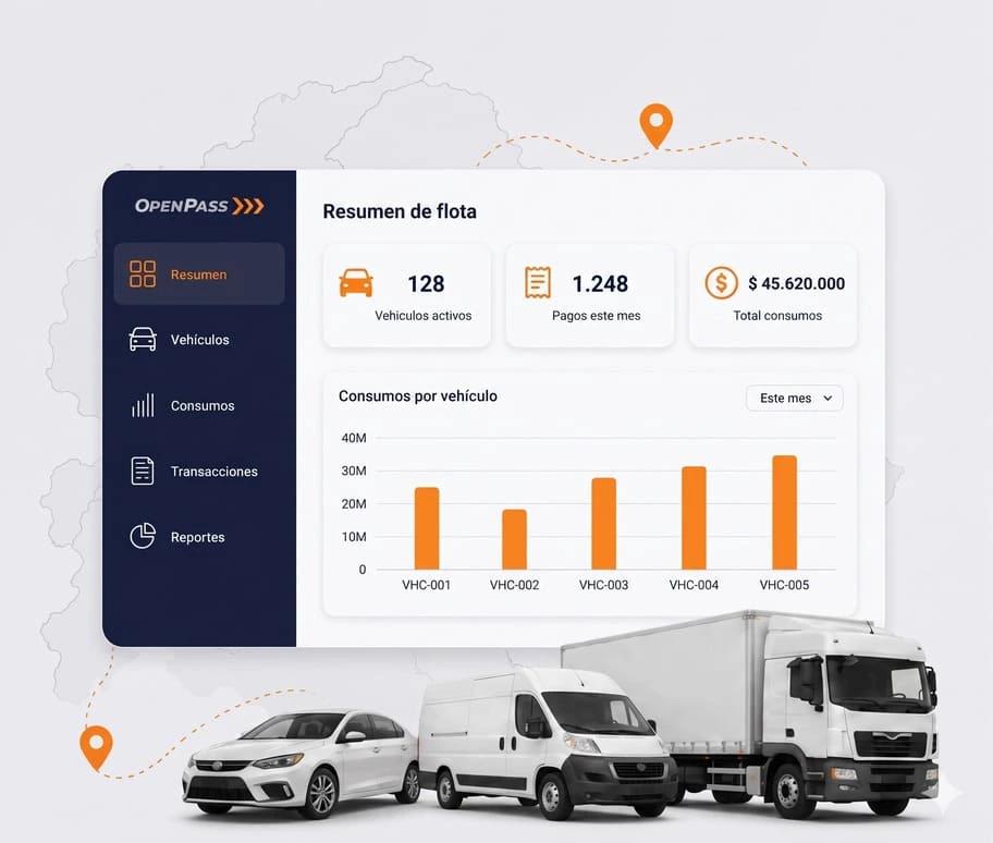 OpenPass | Home peajes para empresas